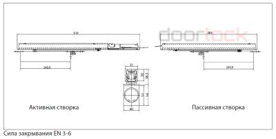 Скользящая тяга GEZE Boxer ISM для двухстворчатой двери с синхронизацией закрывания
